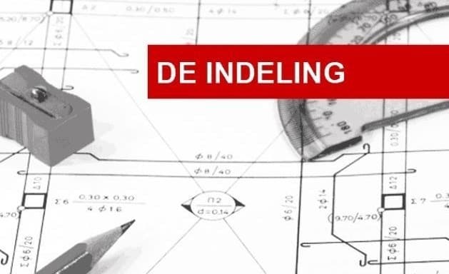 VOORLOPIGE INDELING JEUGD 2022-2023